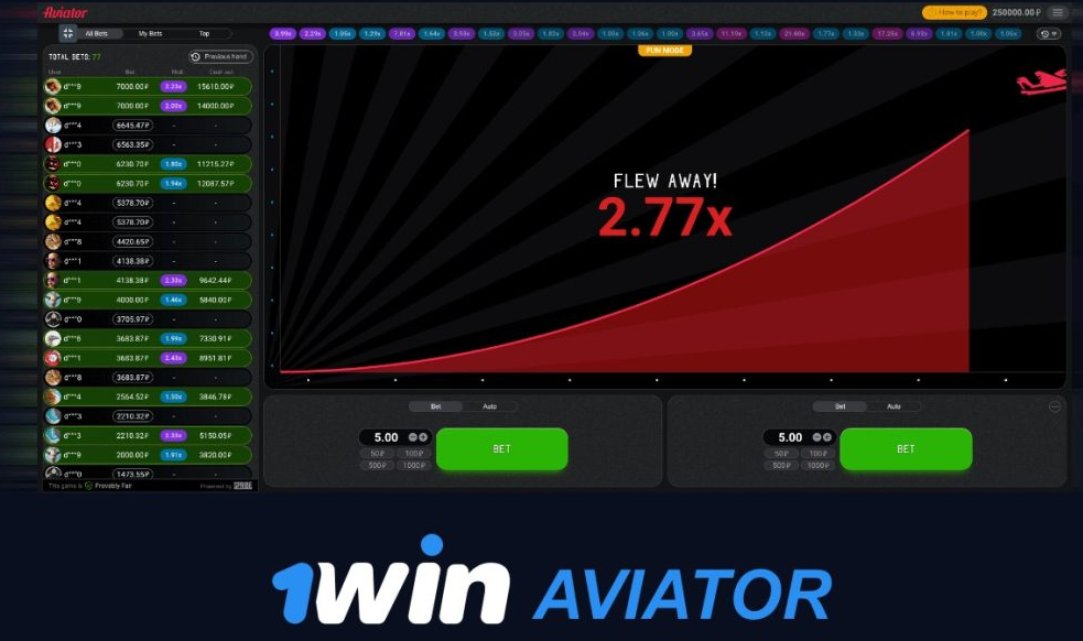 1win aviator 1win aviator